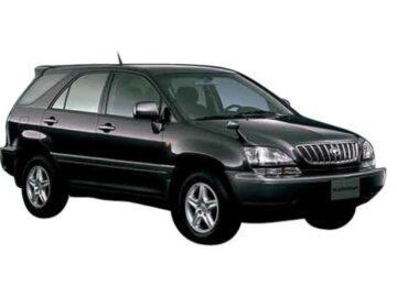 Слабкі місця та недоліки Toyota Harrier